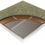 thermofloor-carpet